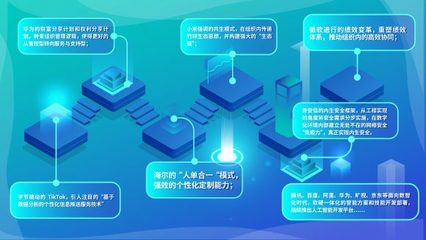 CSDI Summit 2024 擁抱變化，驅動未來——探索中國軟件研發管理的進化之路
