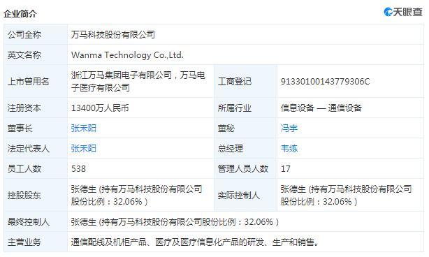 數據中心概念高開高走 萬馬科技、延華智能漲停